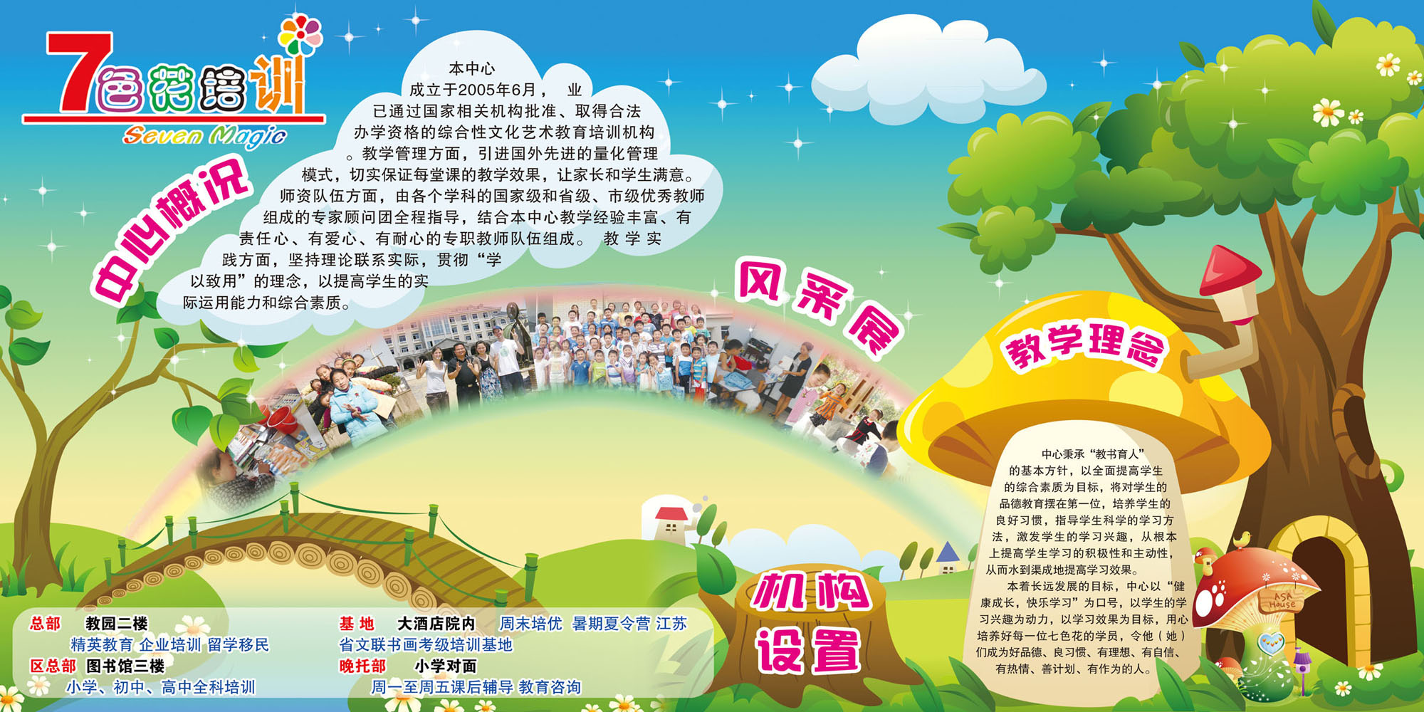 教育培训学校介绍招生宣传ppt模板ppt